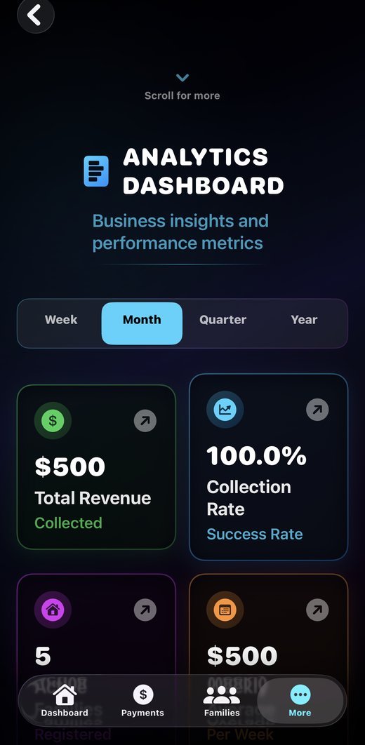 Analytics Dashboard